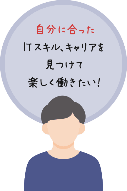 自分に合ったITスキル、careerを見つけて楽しく働きたい!